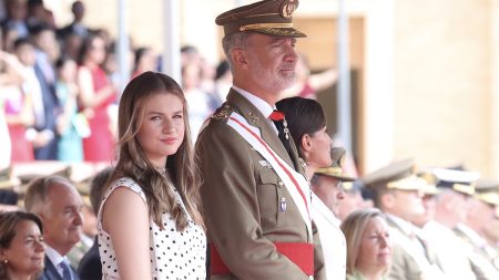 Princess Leonor's Dress Code at the Military Academy