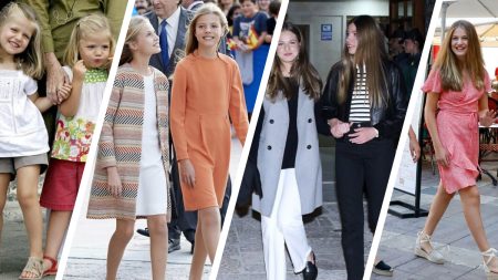 Princess Leonor and Infanta Sofia Adorable Moments and Stylish Royal Looks